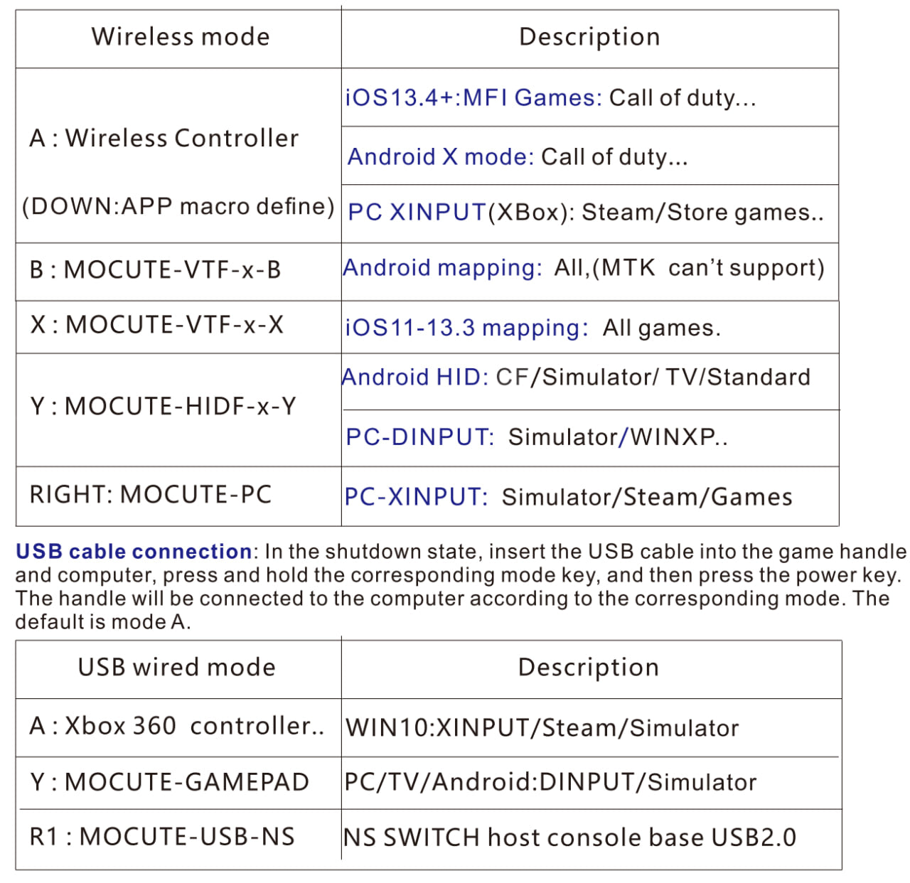 GamePad, Tay Cầm Chơi Game,  Mobile Gaming - Mocute 060 - Bluetooth, Wireless -  Macro, Key Mapping, Anroid, IOS