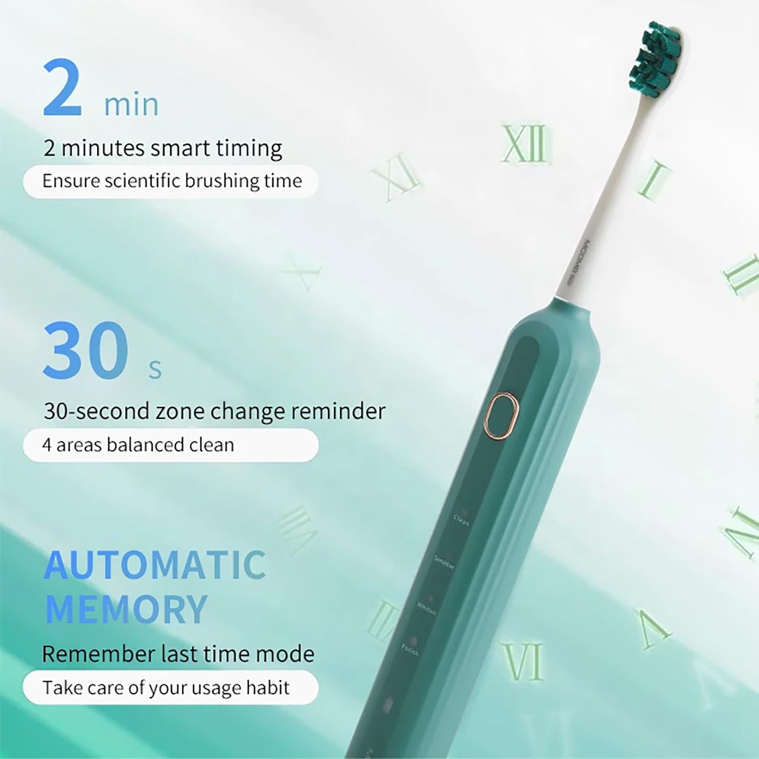 Bàn Chải Răng Điện M2+ | Pin 180 Ngày, Đầu Bàn Chải Dupont, Điều Khiển Thông Minh |  4 Chế Độ, Làm Sạch Siêu Âm, Bàn Chải Điện