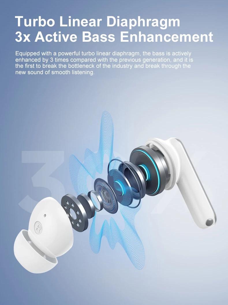 Tai Nghe Bluetooth Y19 | Pin 12 Tiếng, ENS, ANS, TWS, Bluetooth 5.3 | Âm Thanh Vòm 9D, Chống Ồn Chủ Động, Chống Ồn Môi Trường, Thu Âm Định Hướng Nhét Tai Nghe Nhạc