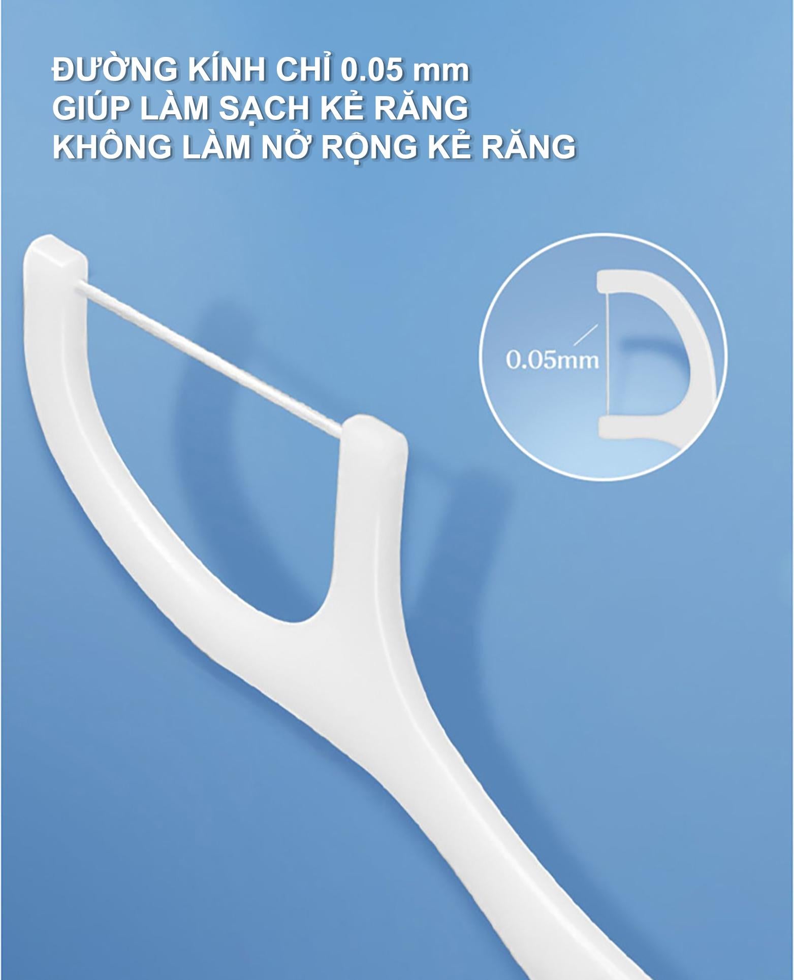 Tăm Chỉ Nha Khoa | Hộp 50 Cái, Nhưa PP Thực Phẩm | Sợi Chỉ Siêu Mõng, Không Làm Nở Rộng Kẻ Răng