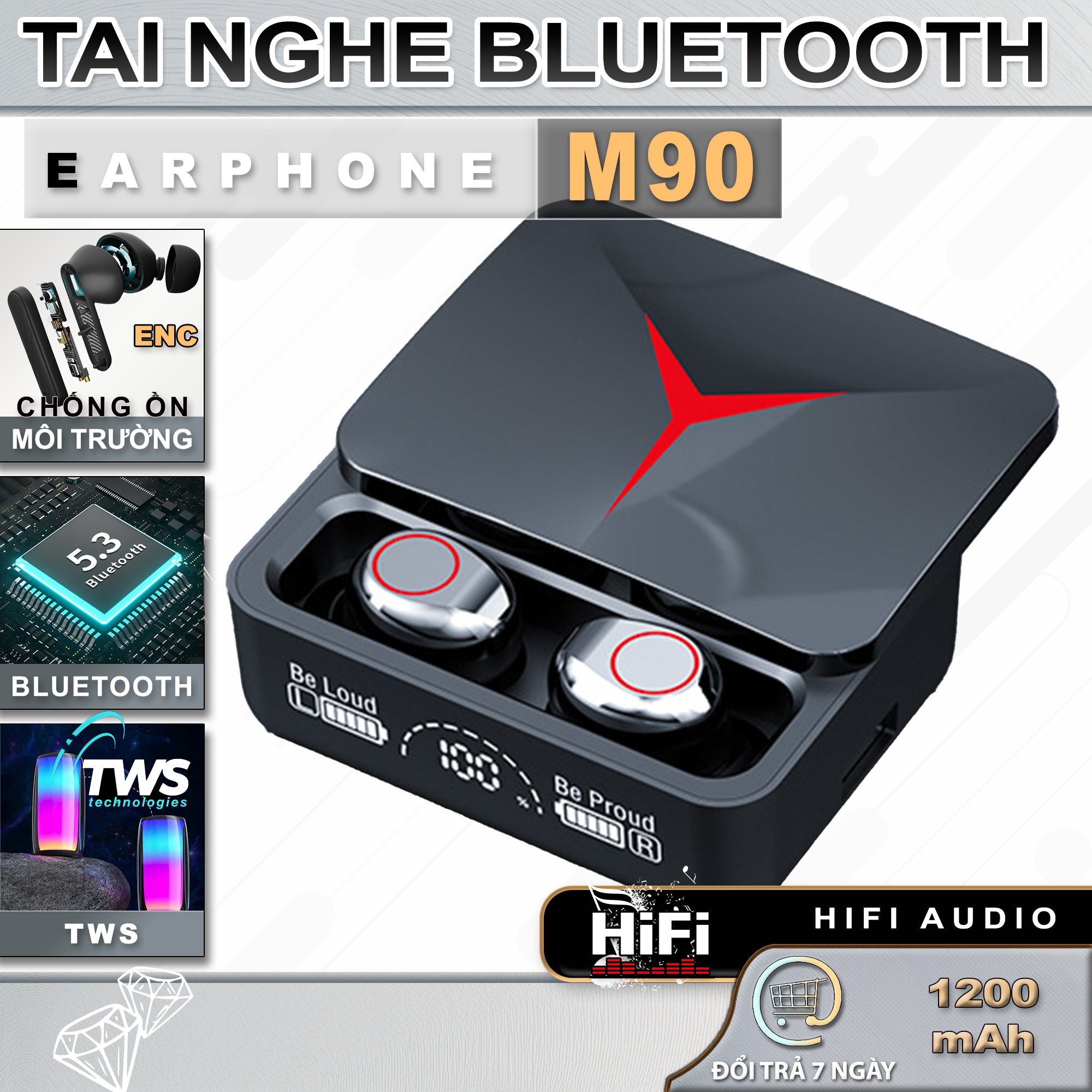 Tai Nghe Bluetooth | M90 PRO V5.3 | ENS, TWS, Bluetooth 5.3 - Âm Thanh Vòm 9D, Chống Ồn Môi Trường, Thu Âm Định Hướng