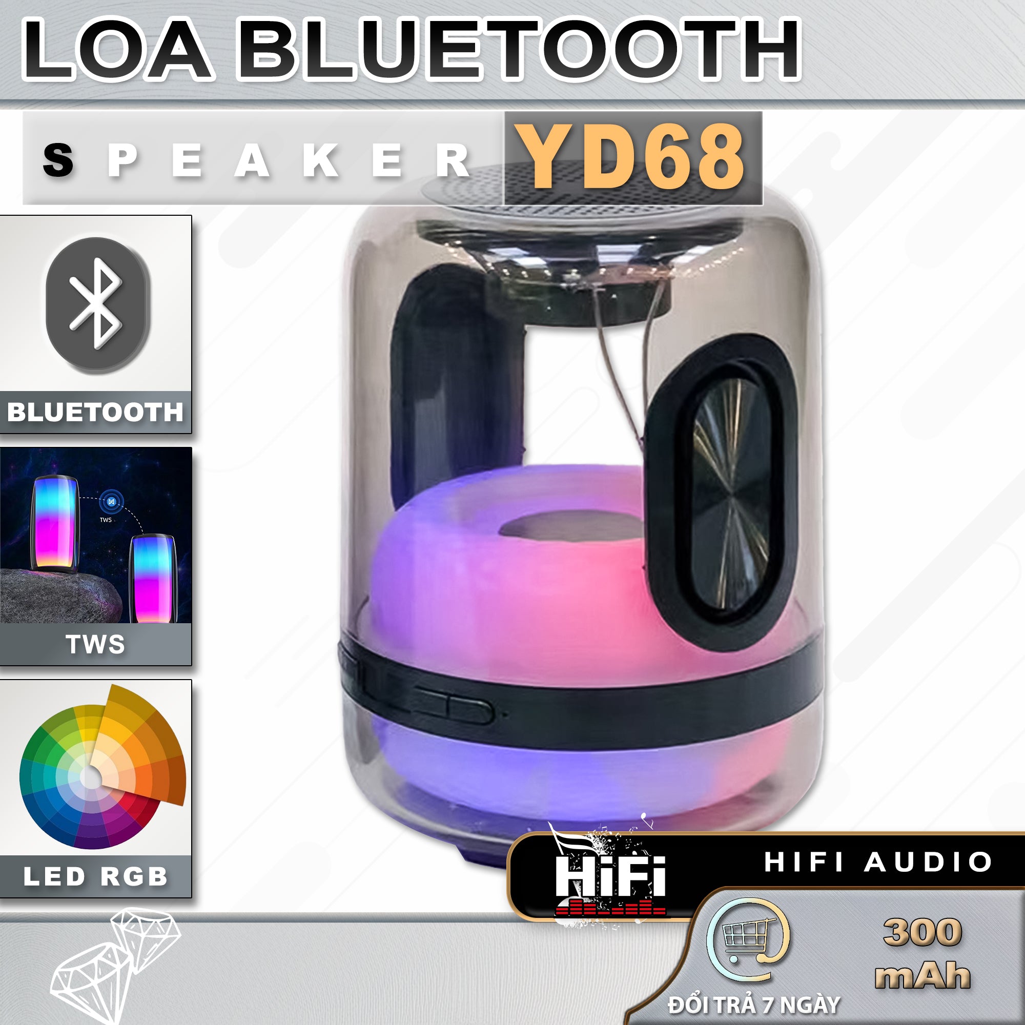 Loa Bluetooth YD 68 - USB Type-C, LED RGB, True Bass - Âm Trầm Mạnh Mẽ