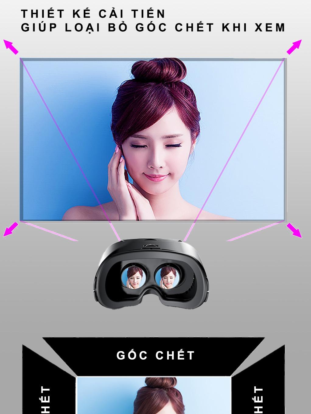 Kính Thực Tế Ảo - VRG PRO X7s - Chuyên Xem Film 3D, VR, Chơi Game VR Chơi Điện Tử