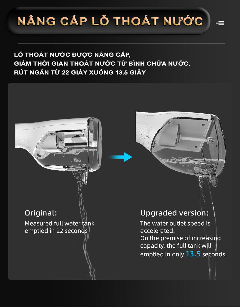 Máy Tăm Nước Cầm Tay | L12 | Pin Sử Dụng 45 Ngày, 5 Chế Độ Nước | Làm  Sạch Sâu Chân Răng, Vệ Sinh Niềng Răng, Hôi Miệng