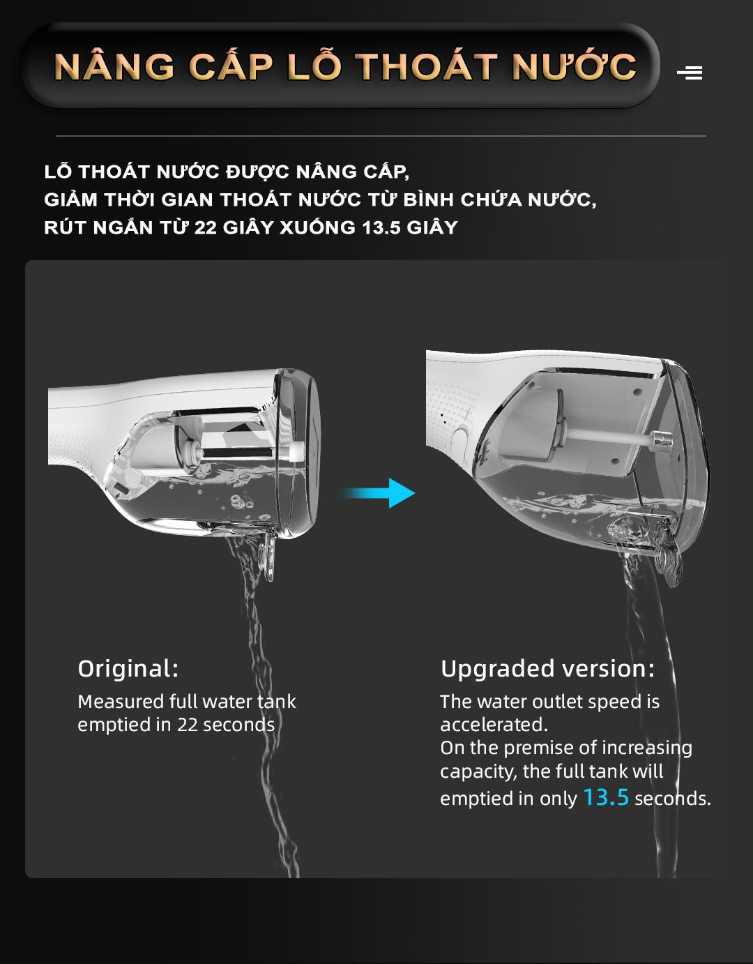 Máy Tăm Nước Cầm Tay | L12 | Pin Sử Dụng 45 Ngày, 5 Chế Độ Nước | Làm  Sạch Sâu Chân Răng, Vệ Sinh Niềng Răng, Hôi Miệng