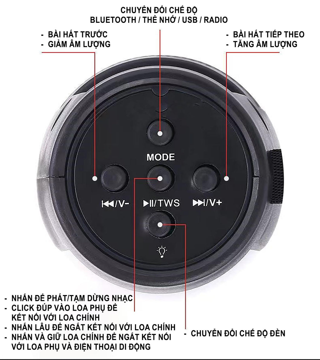 Loa Bluetooth S1202 | Led RGB, Âm Thanh To, Bass Mạnh | Giòng Loa Giá Rẻ, Thê Hệ 2022 Củ Loa Nghe Nhạc