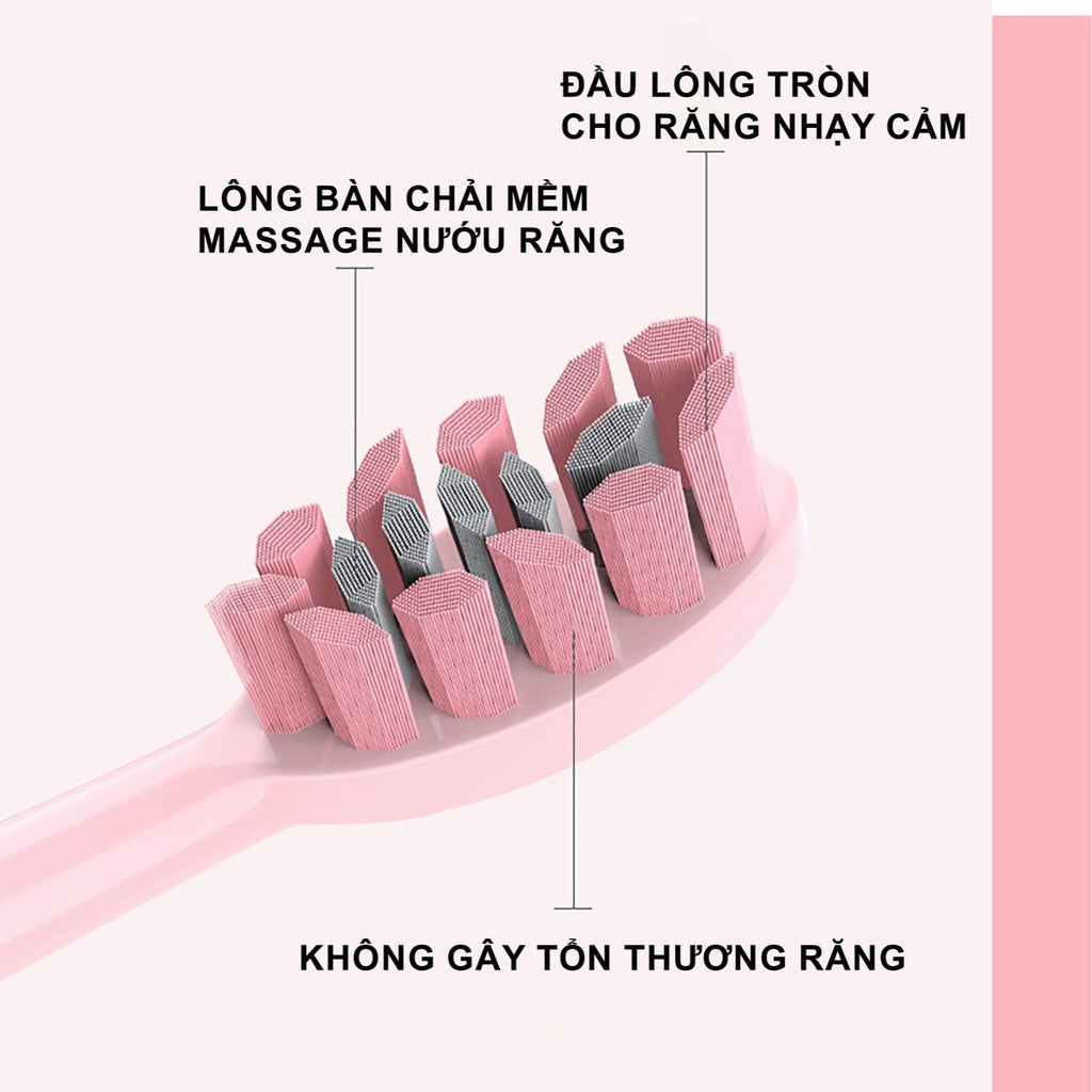 Bàn Chải Răng Điện | A6, Điều Khiển Thông Minh |  5 Chế Độ, Làm Sạch Siêu Âm,  Pin 30 Ngày